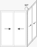 Sisteme culisante 4canate cu actionarea manual la 90grade